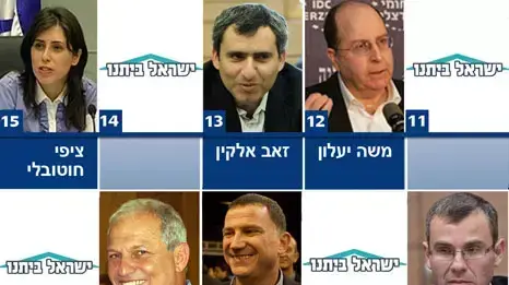 הרשימה המשולבת העשיריה השניה