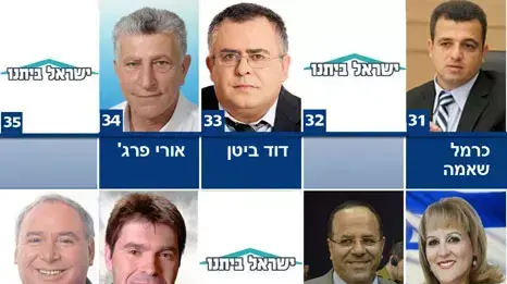 הרשימה המשולבת העשיריה הרביעית