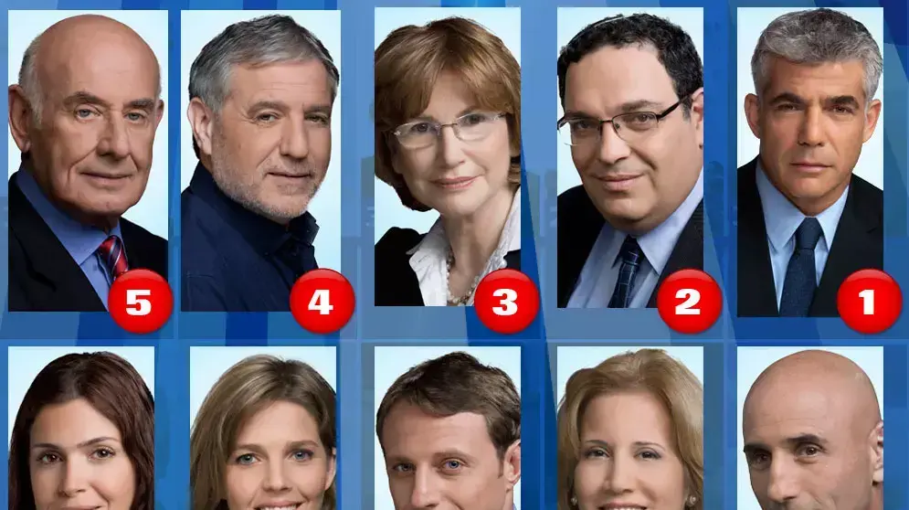 רשימת מפלגת יש עתיד רשימת מפלגת יש עתיד