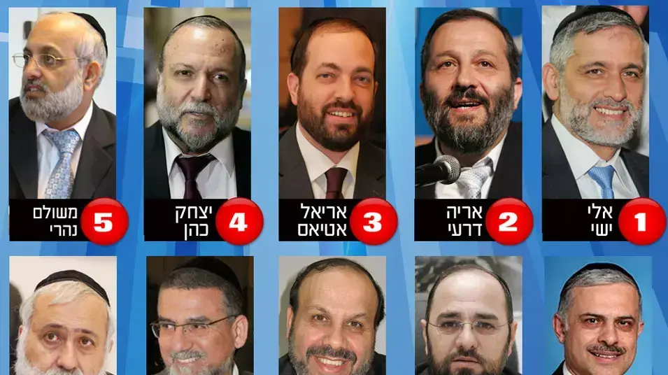 רשימת שס רשימת שס