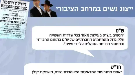 ייצוג נשים במרחב הציבורי ייצוג נשים במרחב הציבורי