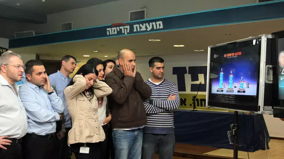 מטה קדימה, תוצאות המדגם יום הבחירות ינואר 2013 מטה קדימה, תוצאות המדגם יום הבחירות ינואר 2013