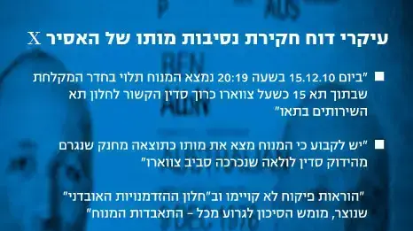 עיקרי דוח חקירת נסיבות מותו של האסיר X עיקרי דוח חקירת נסיבות מותו של האסיר X