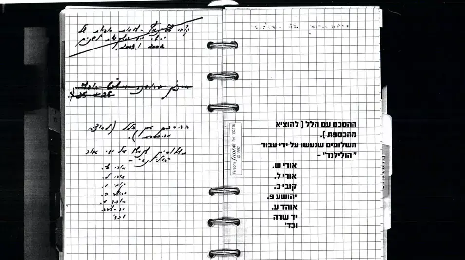 רשימה מאחד מיומניו של עד המדינה בפרשת הולילנד אשר הוצגה בבית המשפט, פברואר 2013