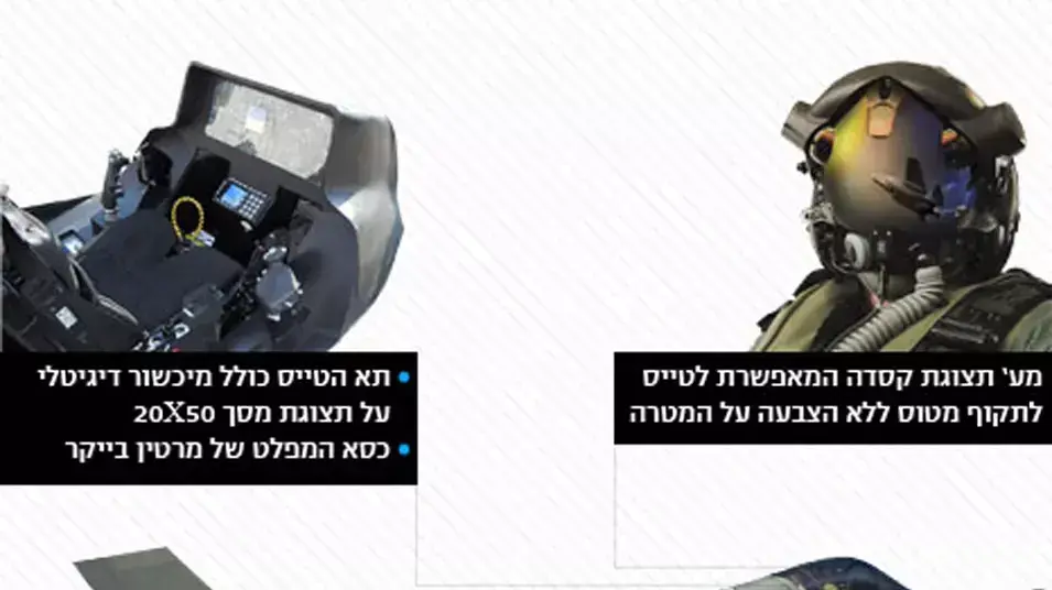 אף-35 מטוס החמקן העתידי של חיל האוויר אף-35 מטוס החמקן העתידי של חיל האוויר
