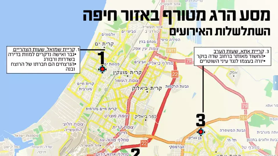 רצח בקריות רצח בקריות