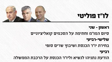 לוז לוז
