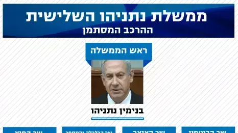 ממשלת נתניהו השלישית ממשלת נתניהו השלישית