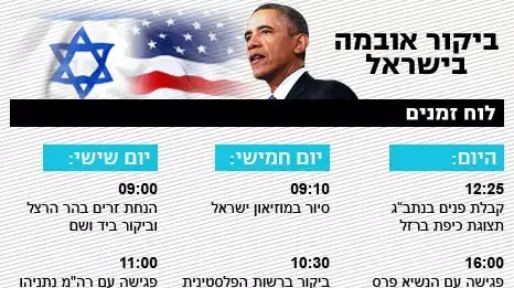 לו"ז לו"ז