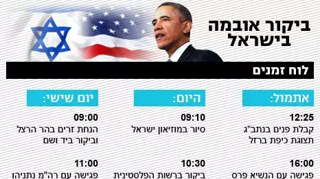 לו"ז לו"ז