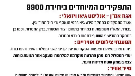 תפקידים מיוחדים ביחידת 9900 תפקידים מיוחדים ביחידת 9900