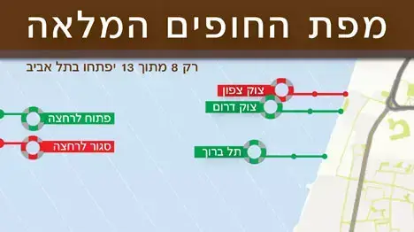 מפת החופים המלאה מפת החופים המלאה