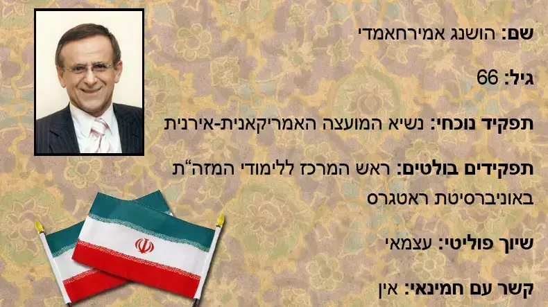 הושנג אמיראחמדי תעודת זהות הושנג אמיראחמדי תעודת זהות