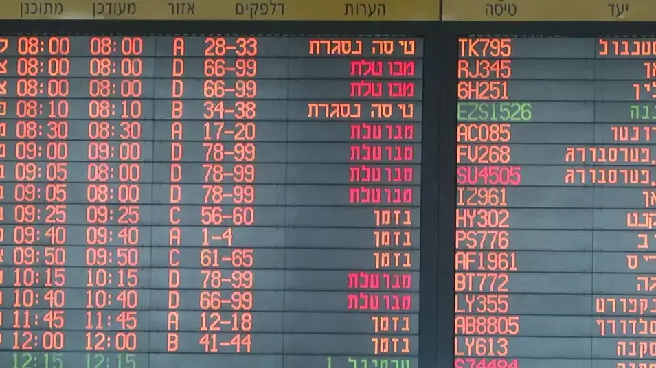 שביתת חברות התעופה נמשכת: "אין הגבלת זמן" שביתת חברות התעופה נמשכת: "אין הגבלת זמן"