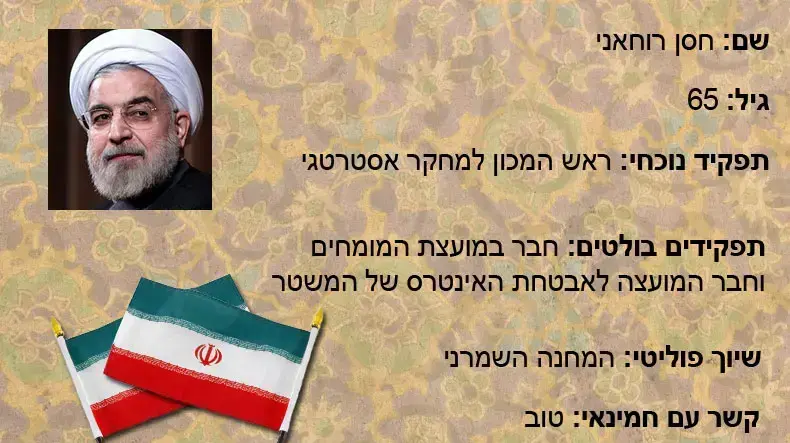 איראן