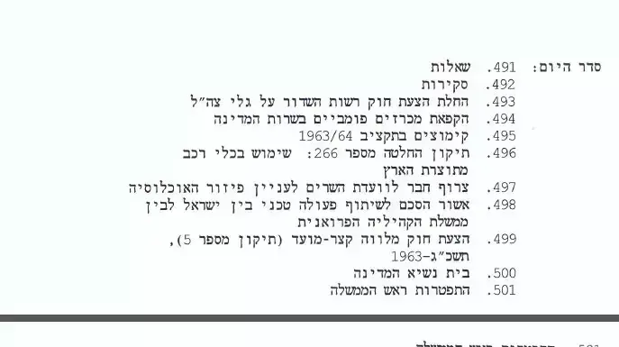 מתוך סטונגרמה מישיבת הממשלה בה הודיע דוד בן גוריון על התפטרותו. מתוך סטונגרמה מישיבת הממשלה בה הודיע דוד בן גוריון על התפטרותו.