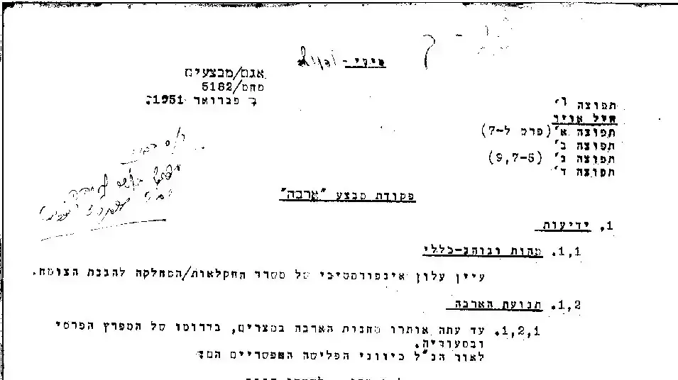 צה"ל נערך לקראת מתקפת ארבה בשנות ה-50 צה"ל נערך לקראת מתקפת ארבה בשנות ה-50