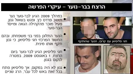 אינפו בר נוער - לא מצונזר אינפו בר נוער - לא מצונזר