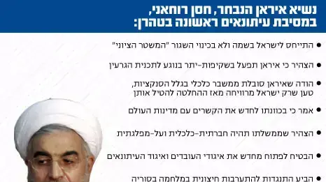 נשיא איראן הנבחר, חסן רוחאני, נשיא איראן הנבחר, חסן רוחאני,