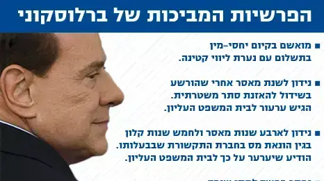 אילוסטרציה אילוסטרציה