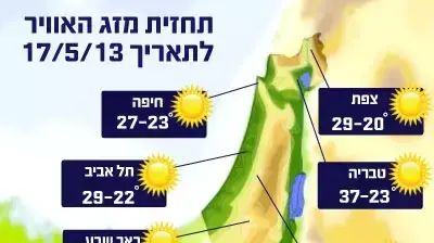 תחזית מזג האוויר 28.06.2013 תחזית מזג האוויר 28.06.2013