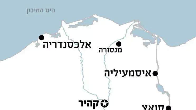 מצרים מצרים