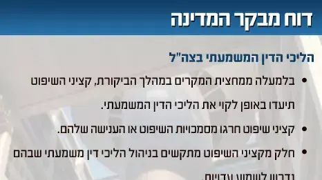 דוח מבקר המדינה 2 דוח מבקר המדינה 2