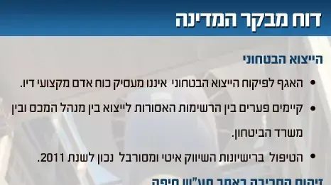 אינפו שלישי אינפו שלישי