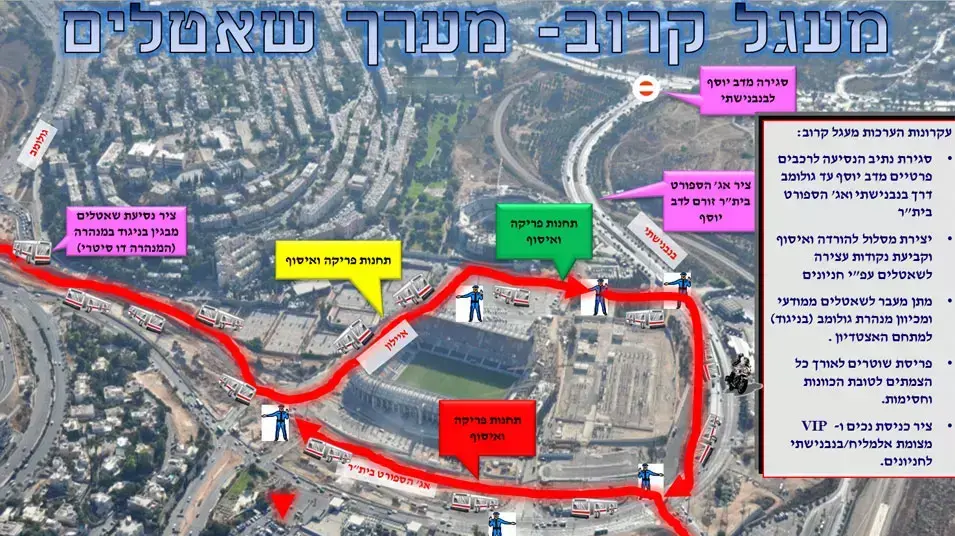 מערך ההיסעים אל טקס המכביה באצטדיון טדי בירושלים מערך ההיסעים אל טקס המכביה באצטדיון טדי בירושלים