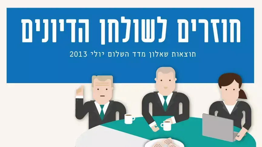 מדד השלום אוגוסט 2013 אינפוגרפיקה של המכון הישראלי לדמוקרטיה מדד השלום אוגוסט 2013 אינפוגרפיקה של המכון הישראלי לדמוקרטיה
