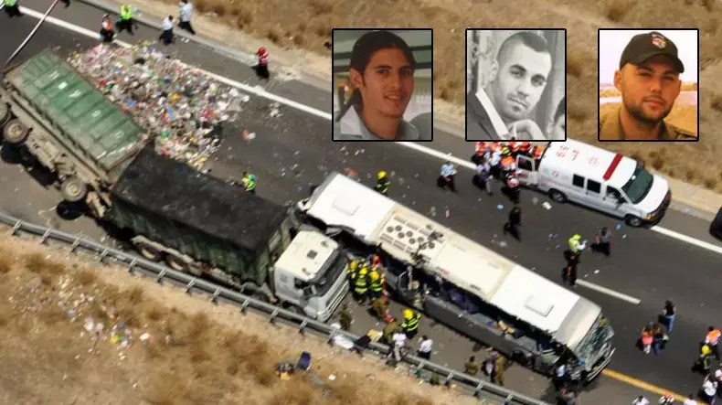 אילוסטרציה הרוגים בתאונה כביש 6