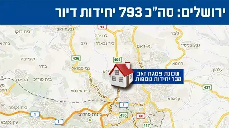אילוסטרציה אילוסטרציה