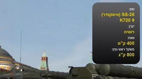 K720 9 K720 9