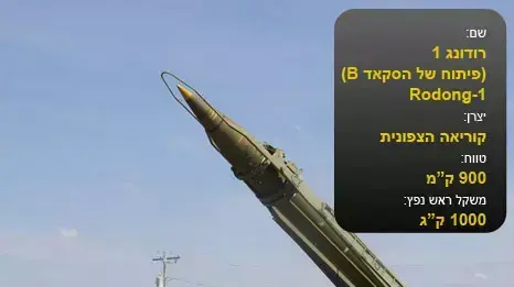 רודונג 1 רודונג 1