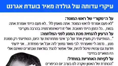 אילוסטרציה אילוסטרציה