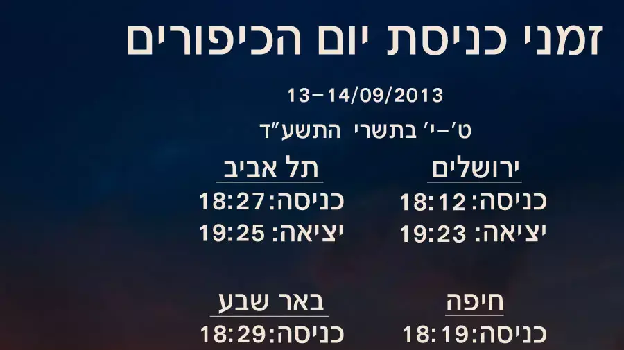 זמני כניסת יום הכיפורים זמני כניסת יום הכיפורים