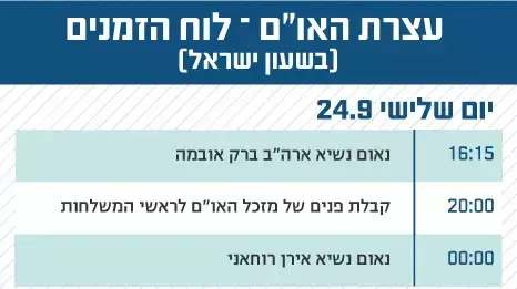 עצרת האו"ם לוח הזמנים עצרת האו"ם לוח הזמנים
