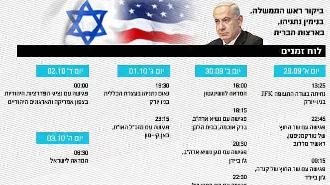 לו"ז ראש הממשלה, בנימין נתניהו, בארצות הברית לו"ז ראש הממשלה, בנימין נתניהו, בארצות הברית