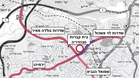 אילוסטרציה
