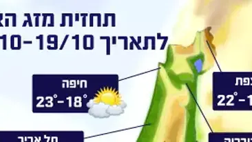 מזג אויר מזג אויר