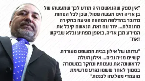 אביגדור ליברמן אביגדור ליברמן