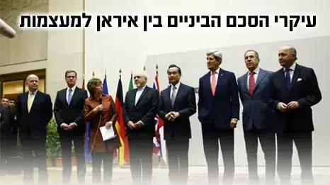 אילוסטרציה אילוסטרציה