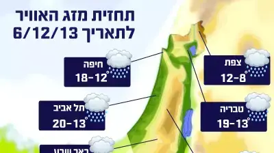 תחזית מזג האוויר, 6 בדצמבר 2013 תחזית מזג האוויר, 6 בדצמבר 2013