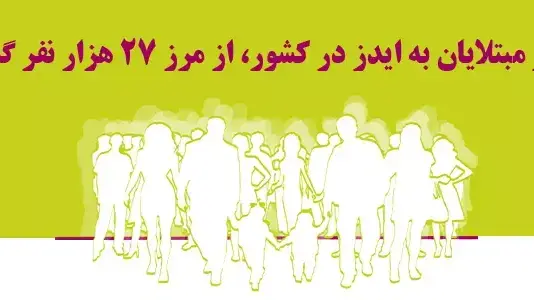 פוסטר שפורסם באתר איראני "נתוני הנגועים באיידס במדינה, עבר את גבול ה-27 אלף". פוסטר שפורסם באתר איראני "נתוני הנגועים באיידס במדינה, עבר את גבול ה-27 אלף".