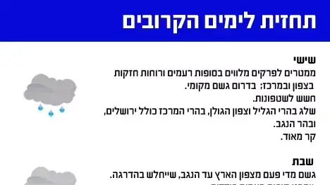 אינפוגרפיקה תחזית, 12 בדצמבר 2013 אינפוגרפיקה תחזית, 12 בדצמבר 2013