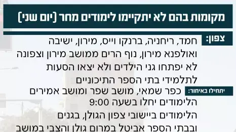 עדכון לימודים עדכון לימודים