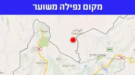 מקום נפילה משוער מקום נפילה משוער