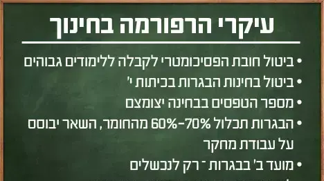עיקרי הרפורמה בחינוך עיקרי הרפורמה בחינוך