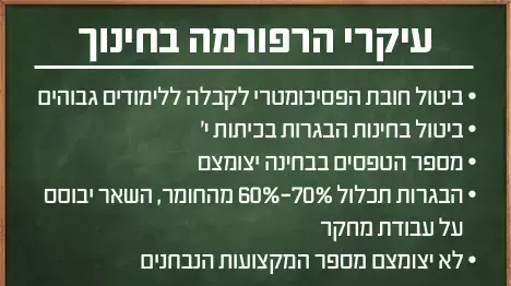 עיקרי הרפורמה בחינוך עיקרי הרפורמה בחינוך