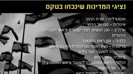 טקס ההלוויה של רה"מ לשעבר אריאל שרון טקס ההלוויה של רה"מ לשעבר אריאל שרון